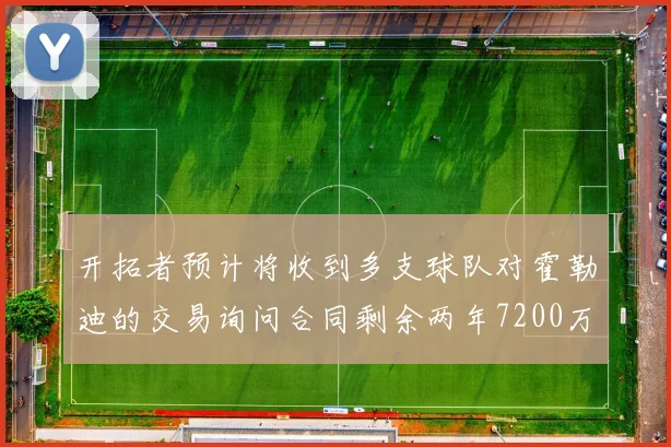开拓者预计将收到多支球队对霍勒迪的交易询问合同剩余两年7200万